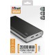 Power Bank PRIMO TRUST